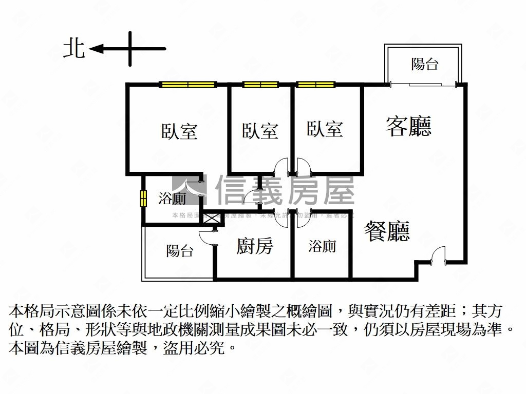 新屋三房！新碩文曲房屋室內格局與周邊環境