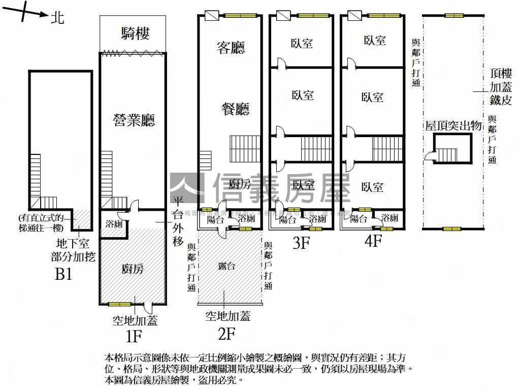 富國義享商圈大地坪金透店房屋室內格局與周邊環境