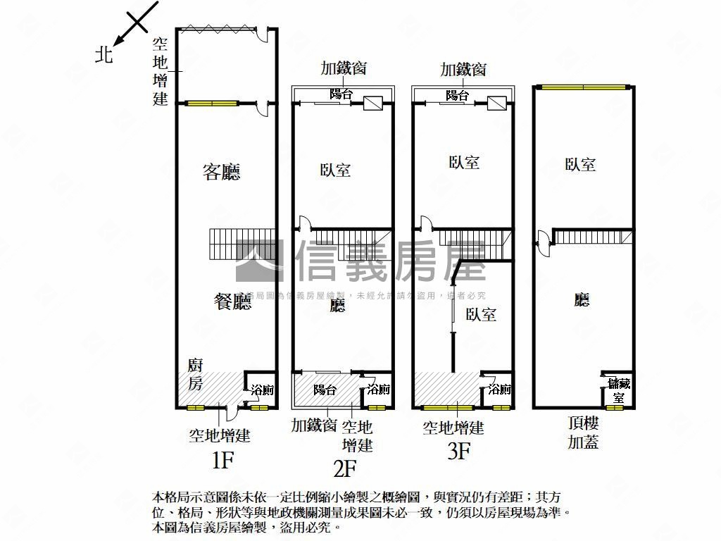 近武廟商圈輕軌活巷美透天房屋室內格局與周邊環境