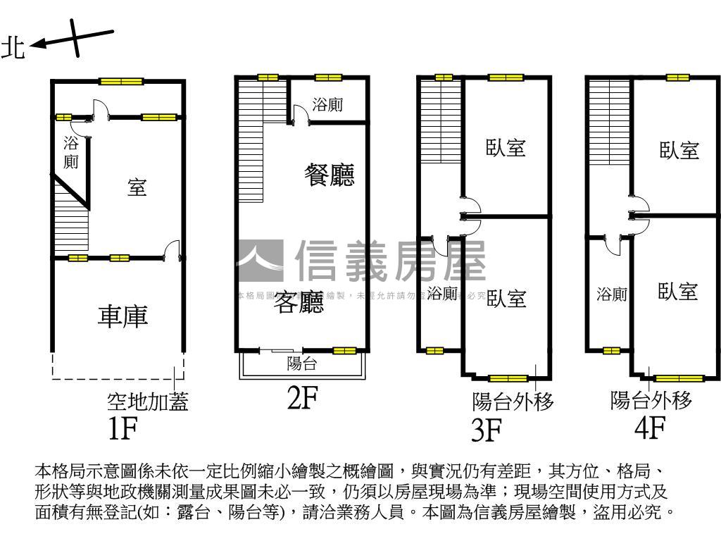 龍井全新透天Ｂ輕鬆入住房屋室內格局與周邊環境