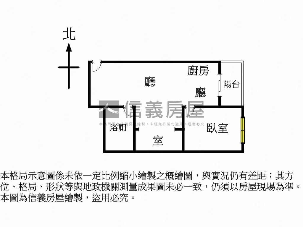 近大公園一屋多變～好空間房屋室內格局與周邊環境
