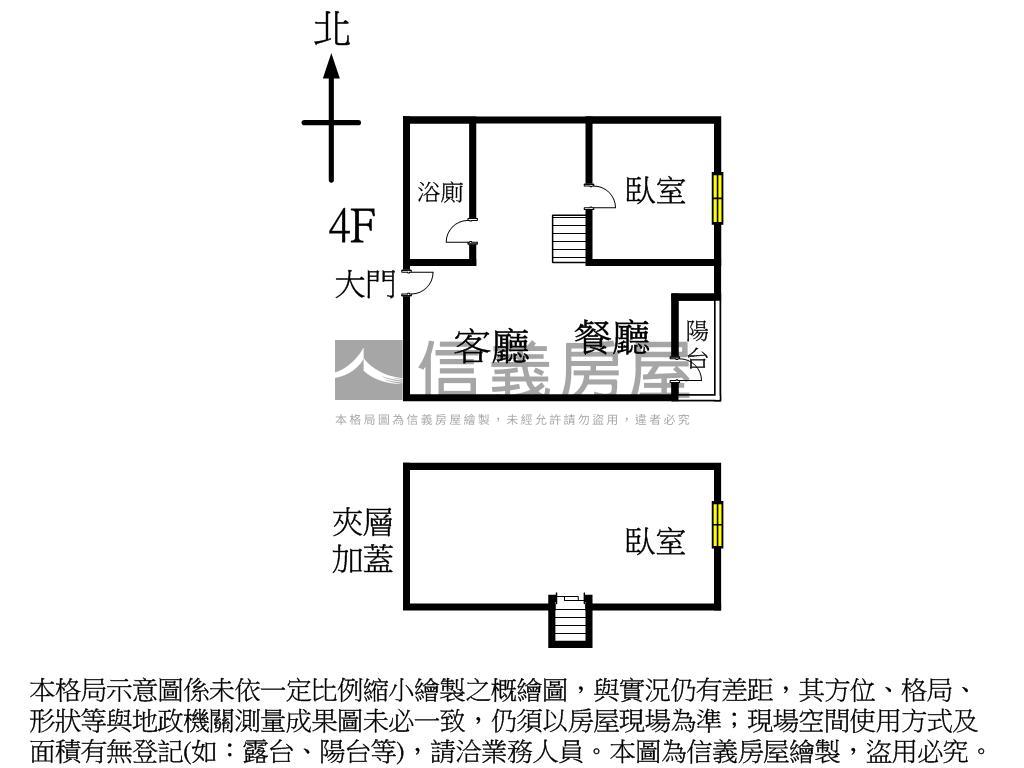 俯瞰東區高樓視野１＋１房屋室內格局與周邊環境