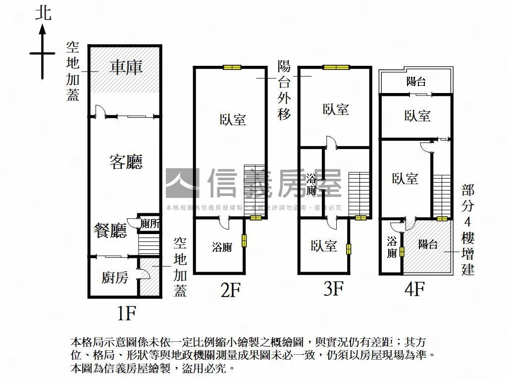 近鳳翔國中正街美車墅房屋室內格局與周邊環境