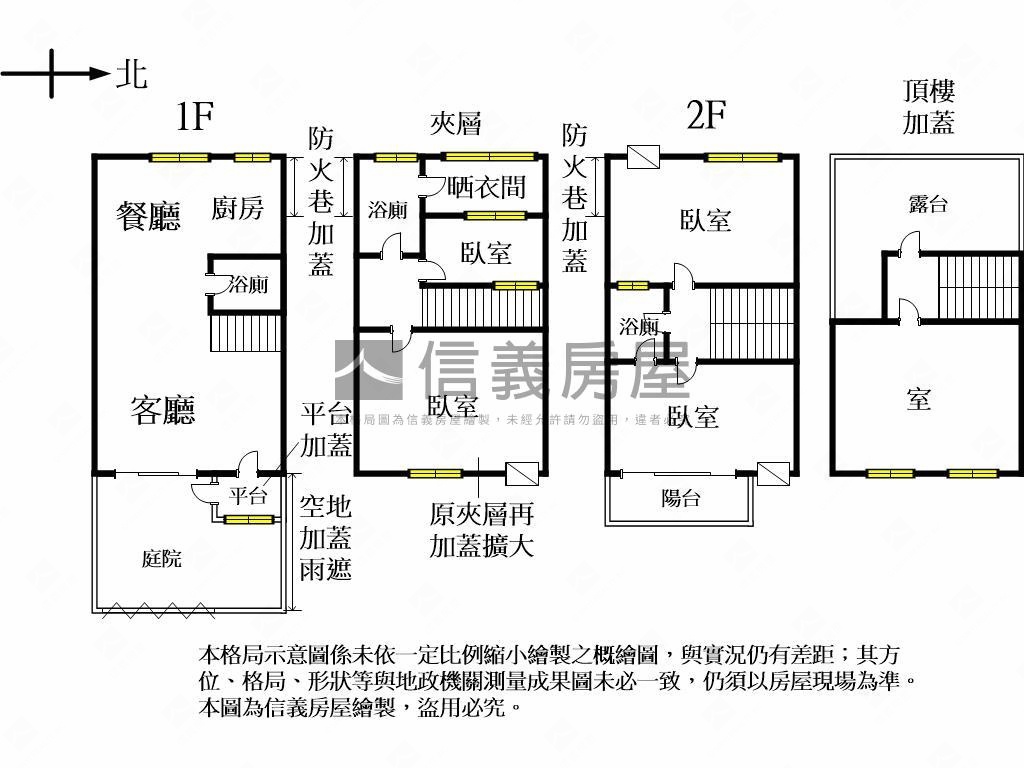近植物園活路庭院別墅房屋室內格局與周邊環境