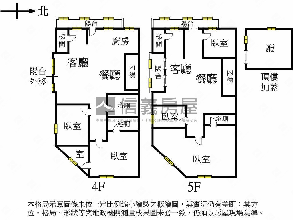 極品，雙層大家庭房屋室內格局與周邊環境