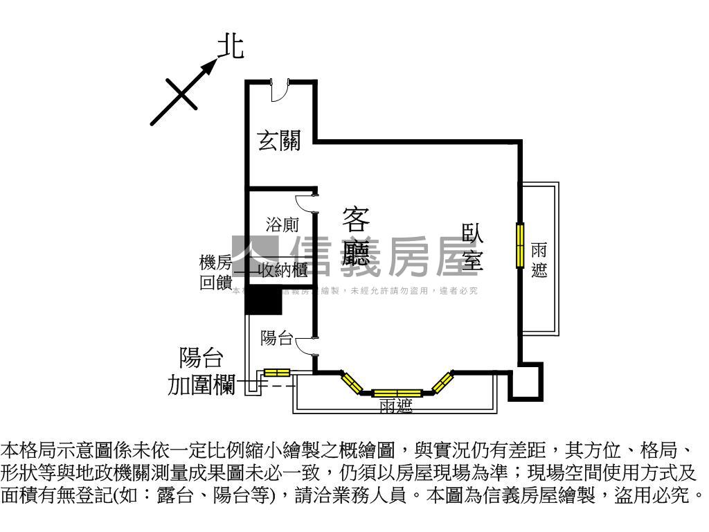 政大附中北政設籍電梯車位房屋室內格局與周邊環境