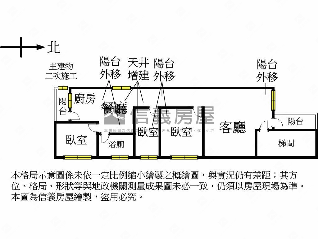 捷運～秀朗路首購公寓房屋室內格局與周邊環境