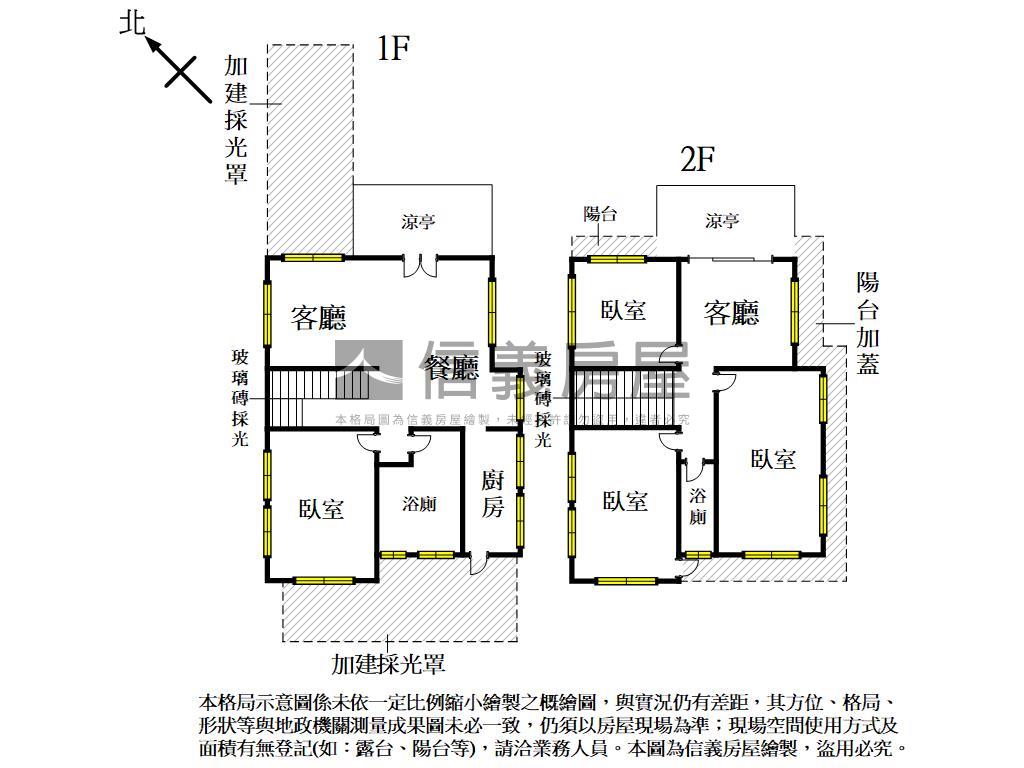 【稀有】國美館獨棟大洋房房屋室內格局與周邊環境