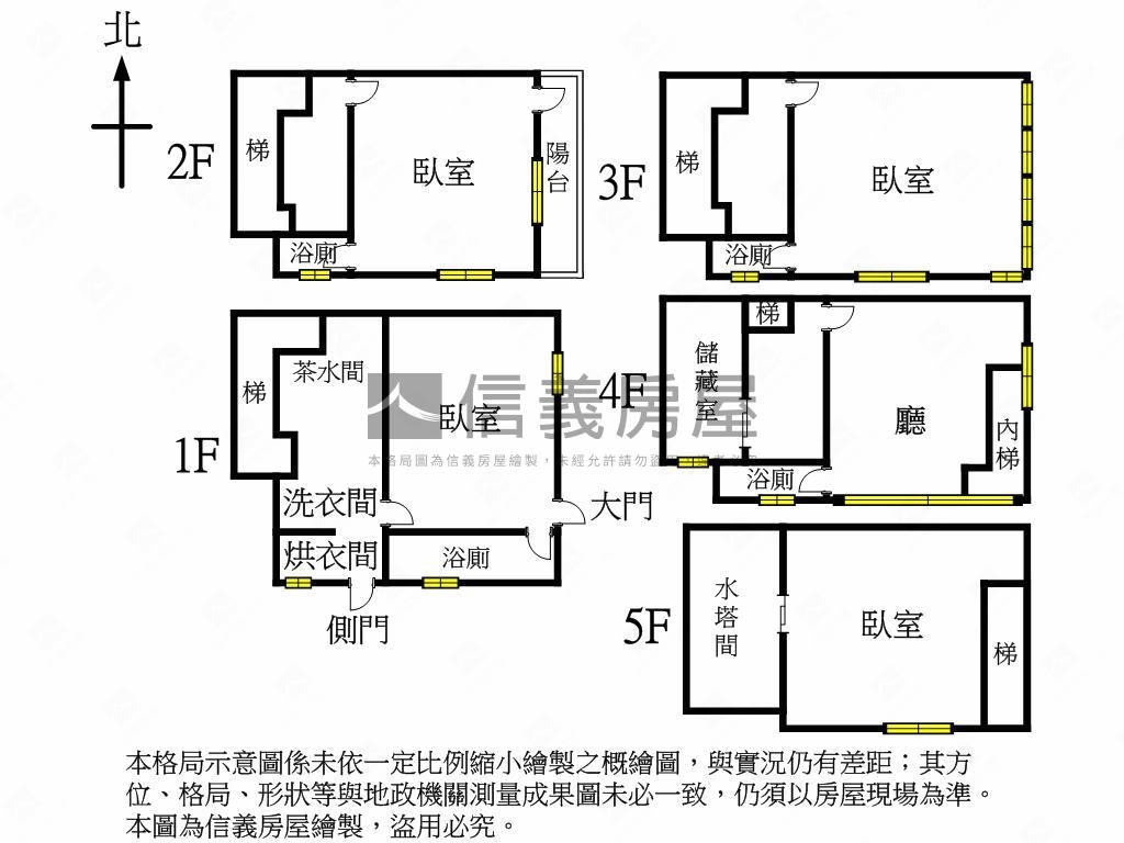 龍山寺捷運土地有房子＼房屋室內格局與周邊環境