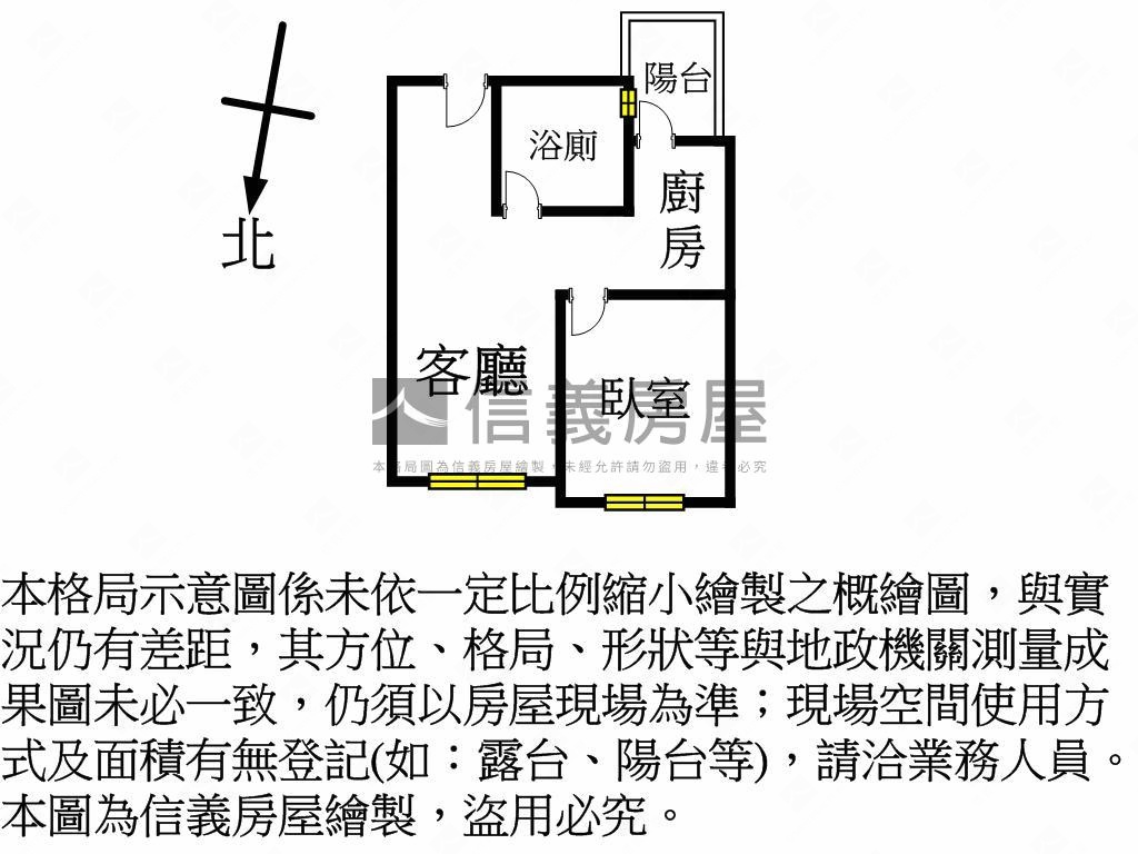 溫馨愛＋優質美屋房屋室內格局與周邊環境
