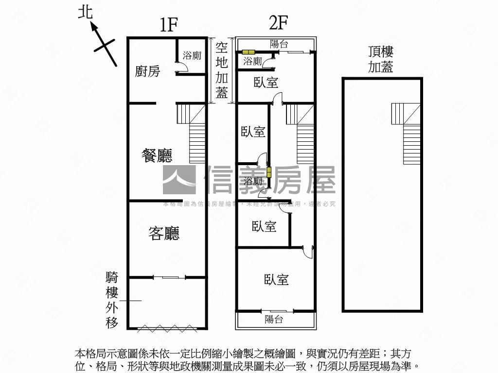 近中清捷運美透天！金店面房屋室內格局與周邊環境