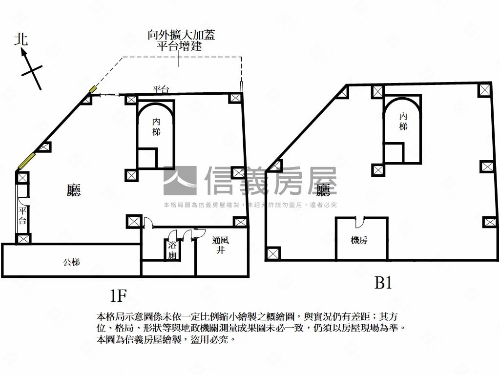 八方來財˙天母金店面房屋室內格局與周邊環境