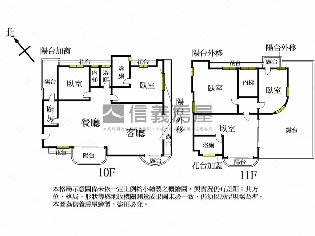 閱讀山水樓中樓房屋室內格局與周邊環境