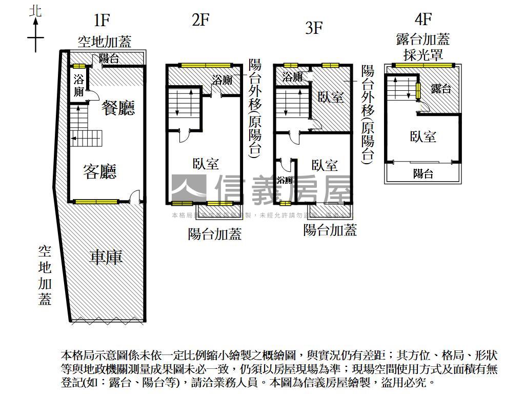 國安商圈獨院雙車墅房屋室內格局與周邊環境