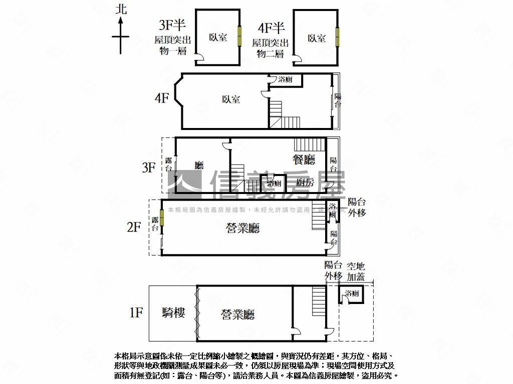 【專任】正精誠路透天店面房屋室內格局與周邊環境