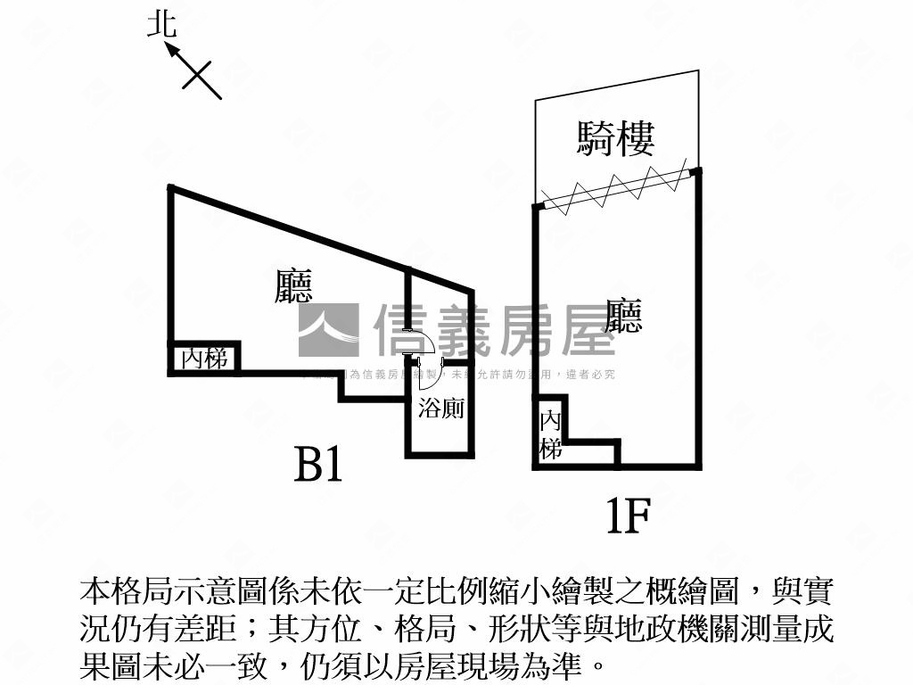 稀有釋出台大公館店面房屋室內格局與周邊環境