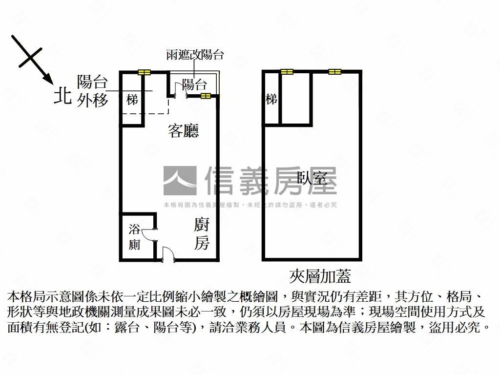 輕鬆入手紐約高樓美房房屋室內格局與周邊環境