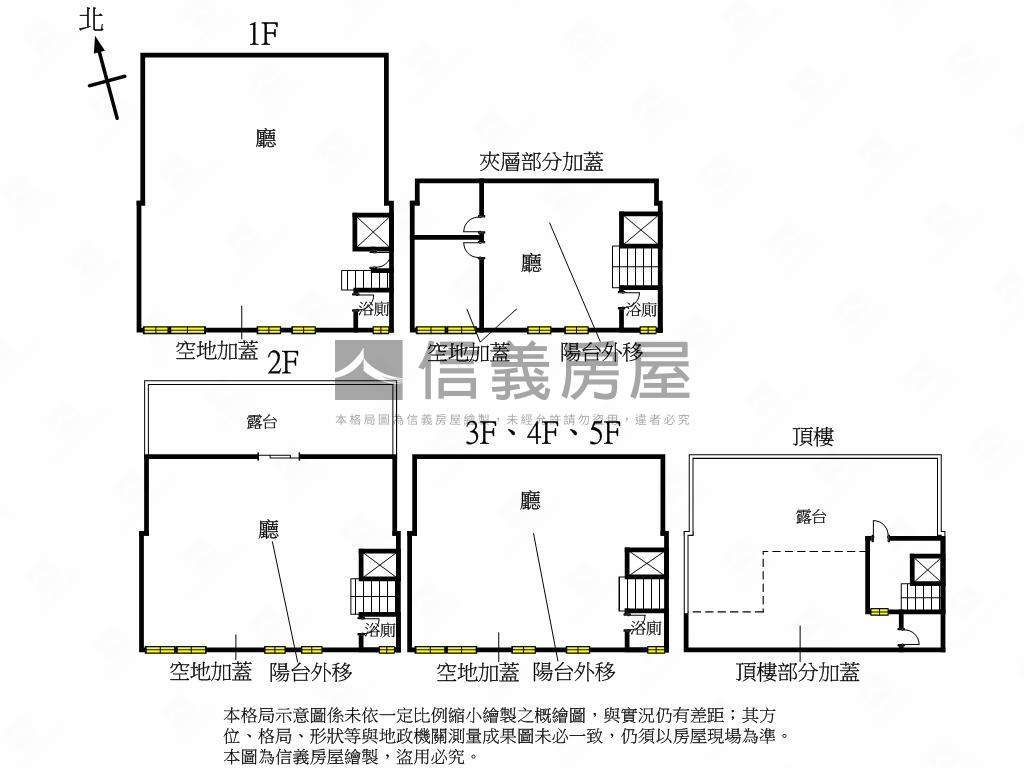 單元二企業總部稀有釋出房屋室內格局與周邊環境
