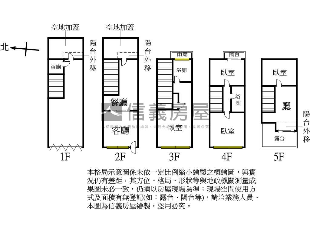 榮興路優質別墅房屋室內格局與周邊環境