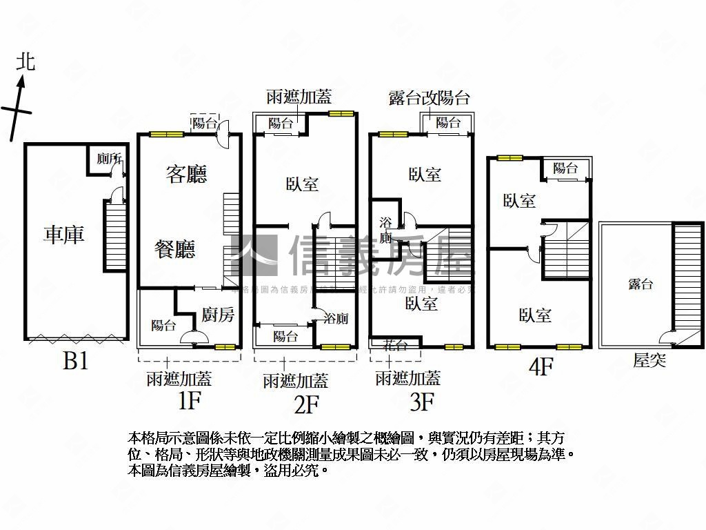 美麗皇家質感莊園透天車墅房屋室內格局與周邊環境