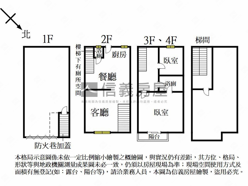 東海商圈核心雙車透天邸房屋室內格局與周邊環境