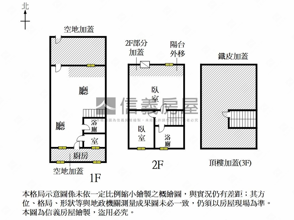近海佃蛋黃商圈ＤＩＹ透天房屋室內格局與周邊環境