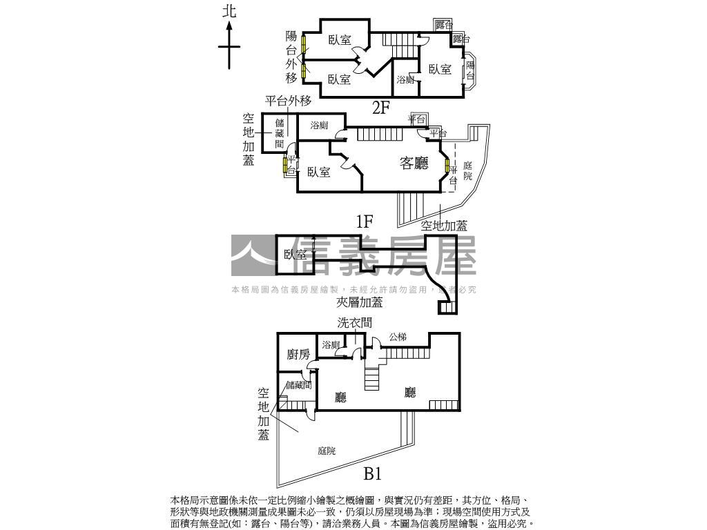 瓏山林邊間下疊庭院子母車房屋室內格局與周邊環境