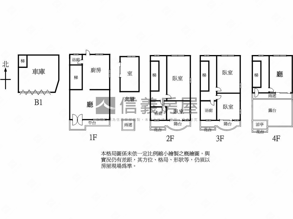 藝文翡翠園林透天房屋室內格局與周邊環境