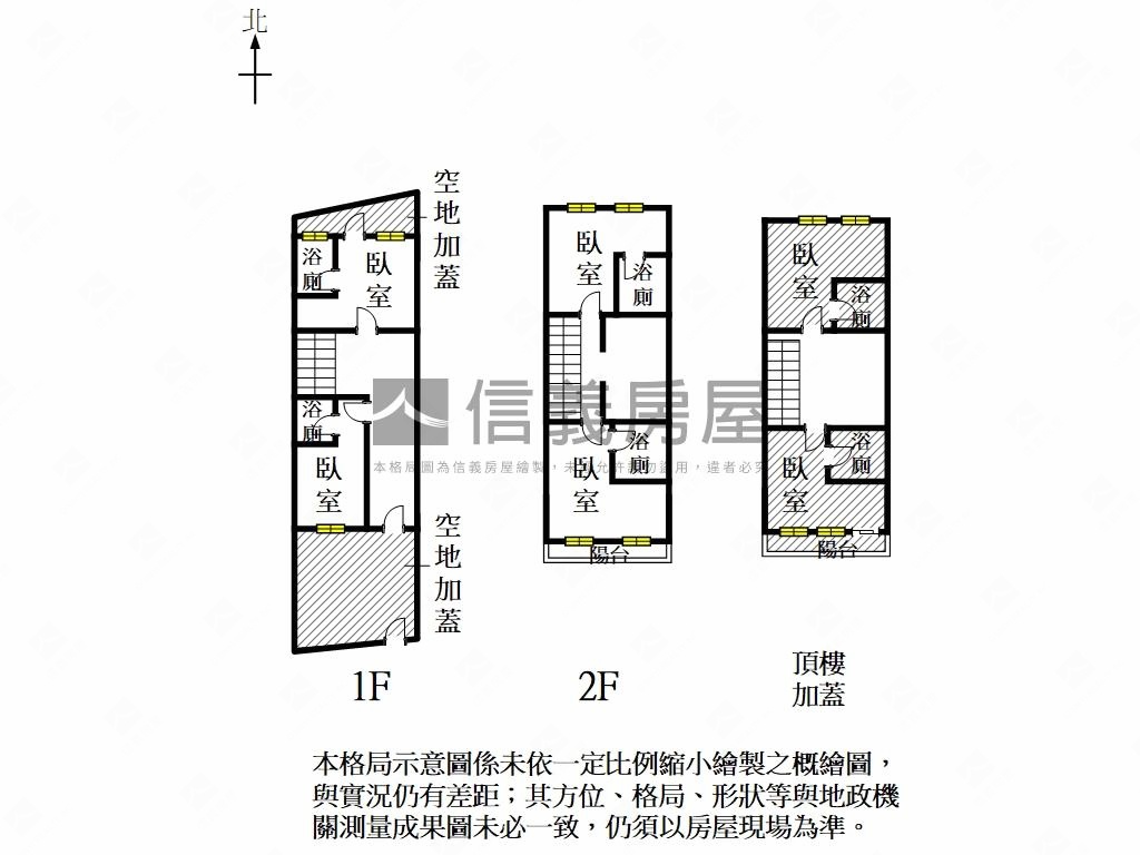 近成大育樂收租透天房屋室內格局與周邊環境