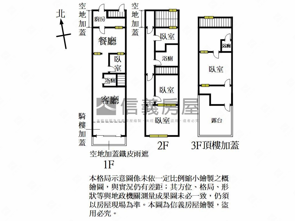 桃園近勞動局置產投資透天房屋室內格局與周邊環境