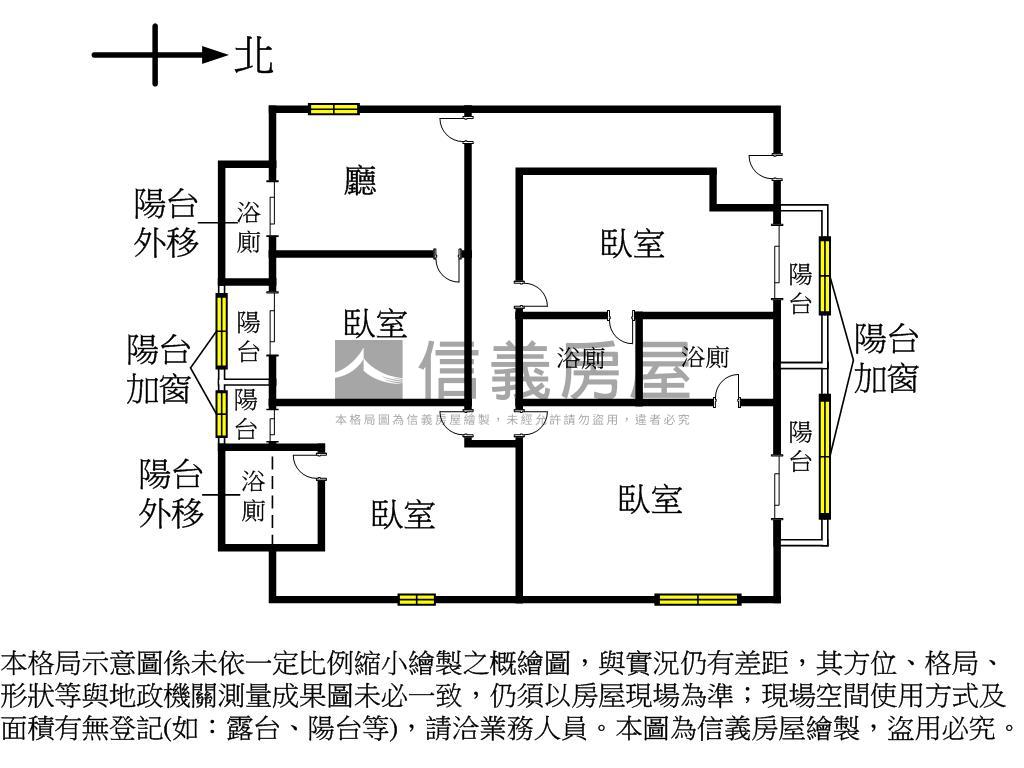中國醫商圈黃金傳家四套房房屋室內格局與周邊環境