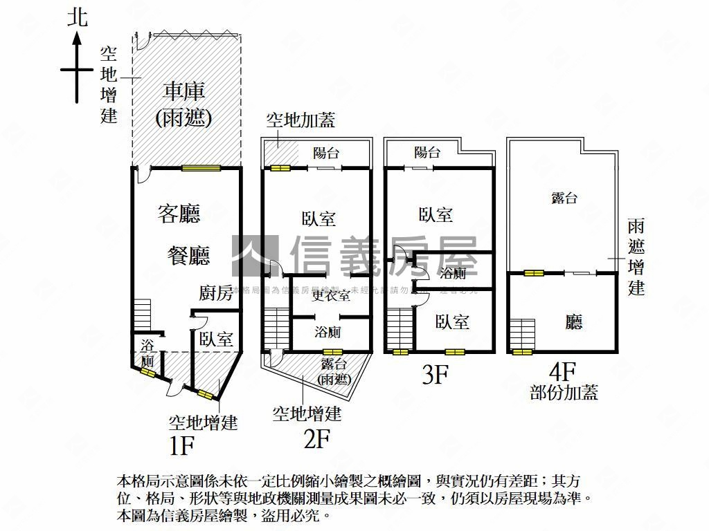 文山特區面寬裝潢美透天房屋室內格局與周邊環境