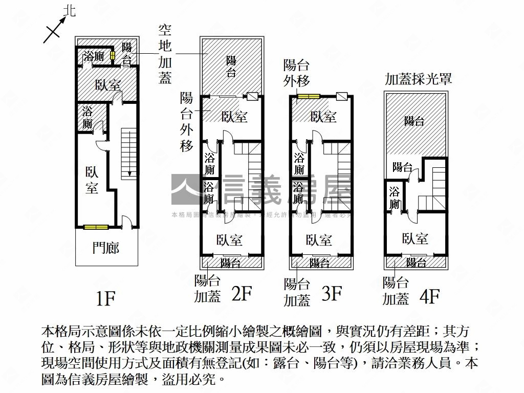 南應大走路到７１１收租寶房屋室內格局與周邊環境