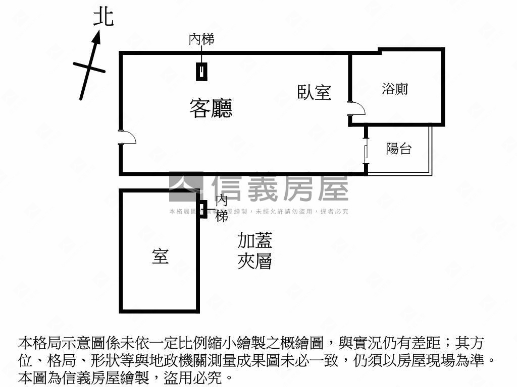 大安雙捷運親家公園精品宅房屋室內格局與周邊環境