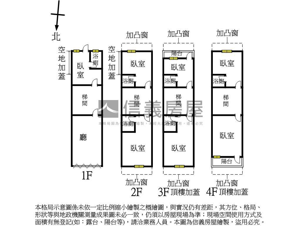三重國小精裝透天稀有釋出房屋室內格局與周邊環境