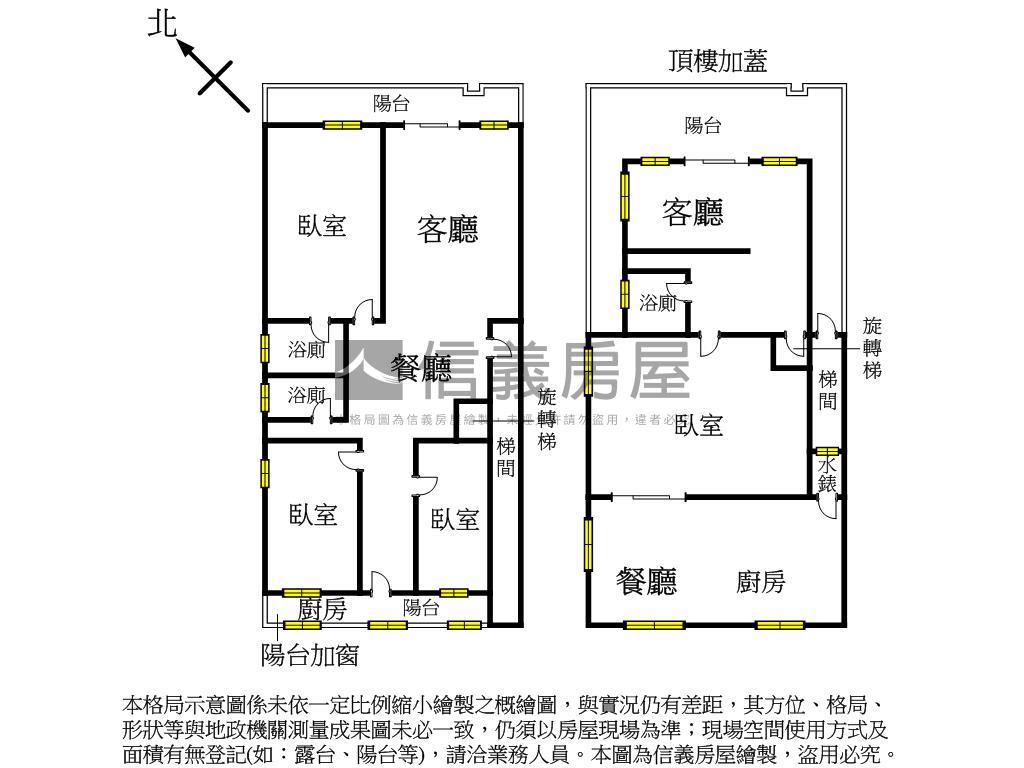 【新】馬上好運石牌大空間房屋室內格局與周邊環境
