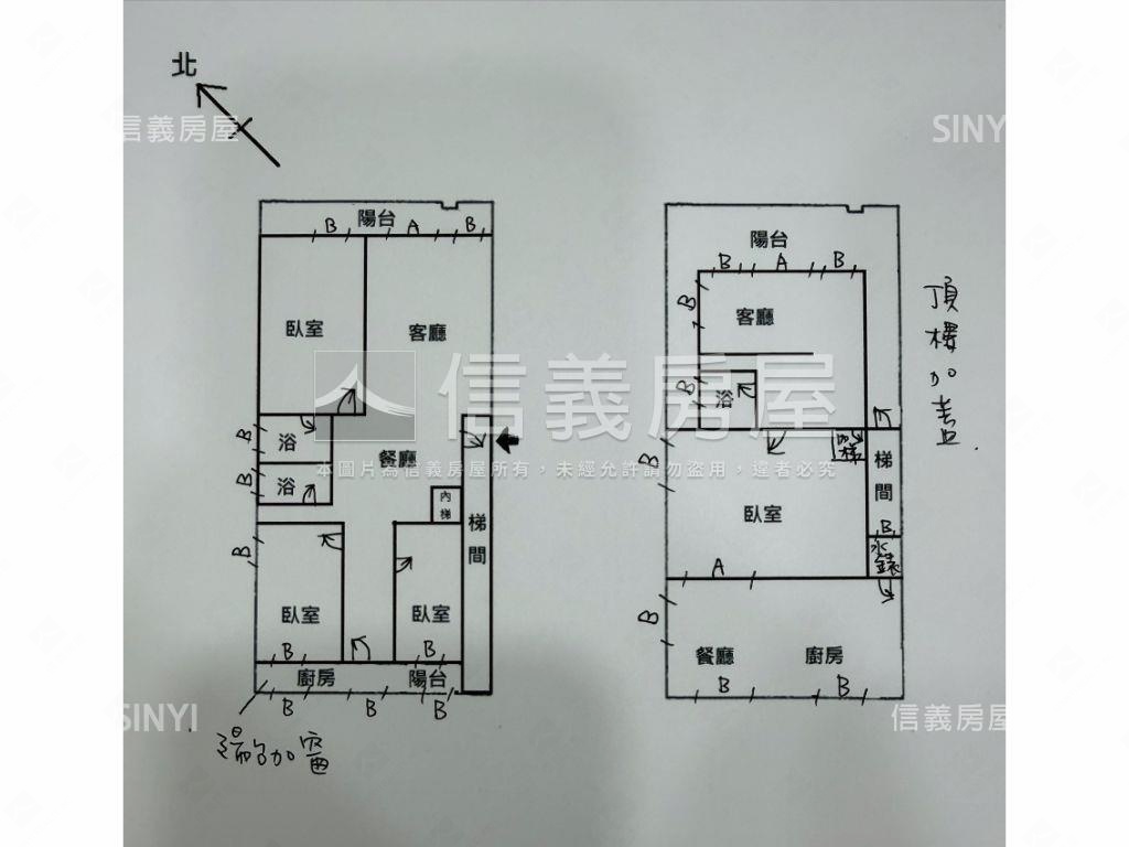 【新】馬上好運石牌大空間房屋室內格局與周邊環境