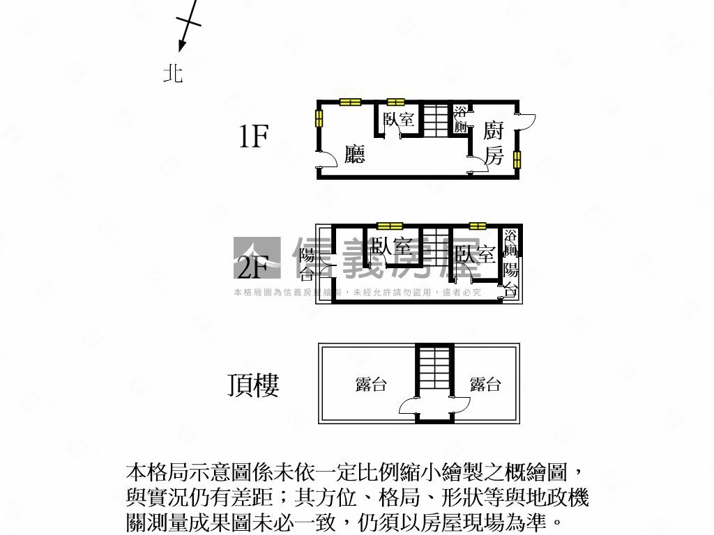 近黃金海岸小資透天房屋室內格局與周邊環境