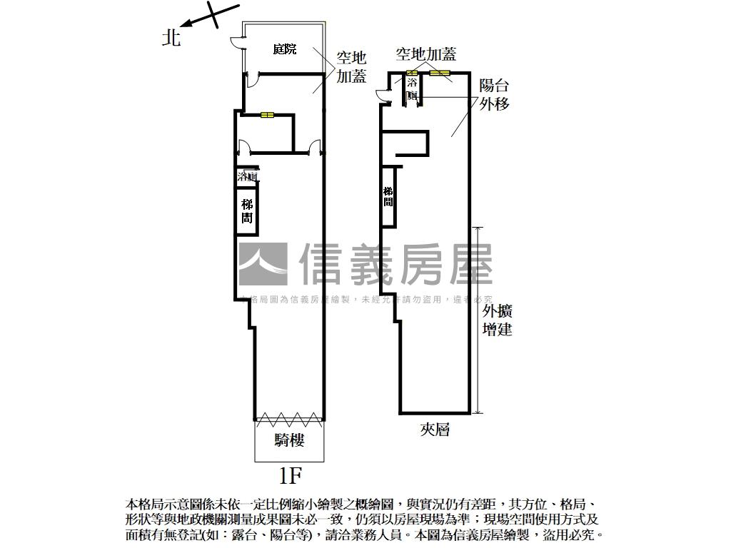 長榮路挑高金店面Ⅱ房屋室內格局與周邊環境