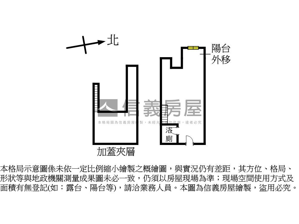 捷運工坊～近昆陽站低總價房屋室內格局與周邊環境