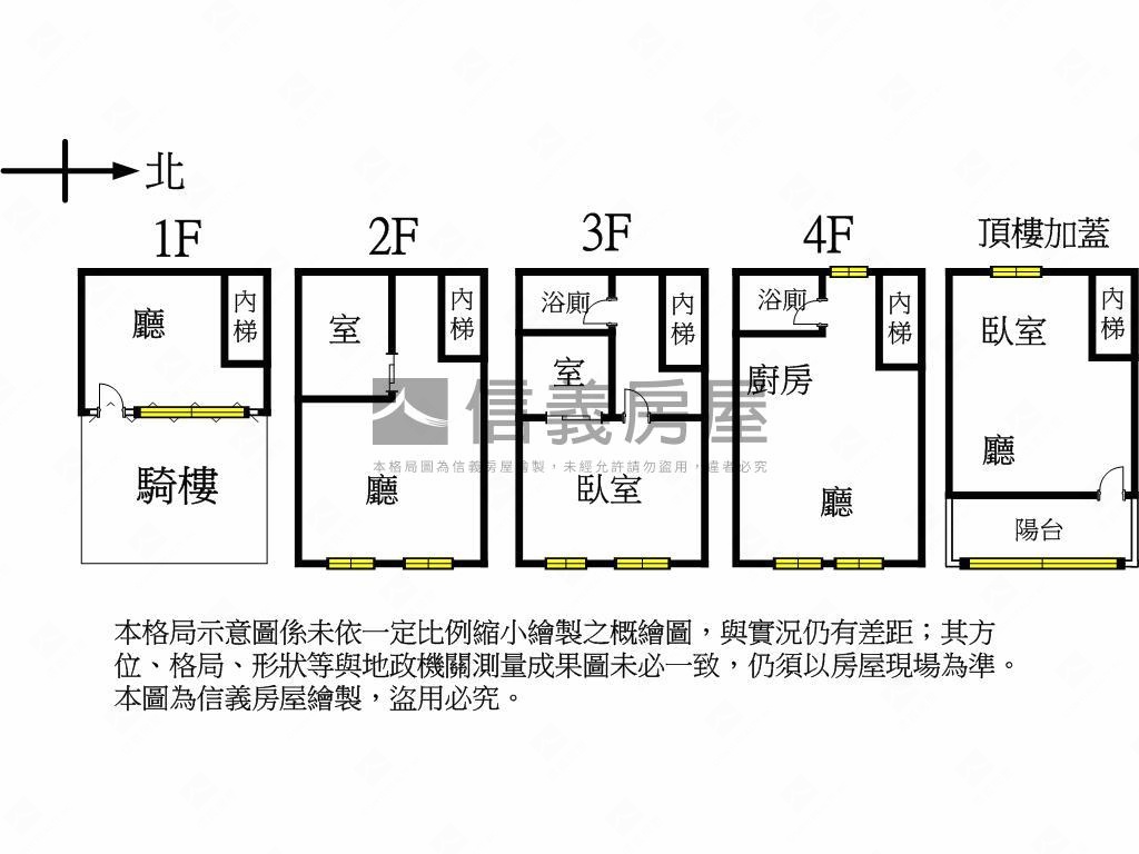 板橋府中商業區稀有透天房屋室內格局與周邊環境