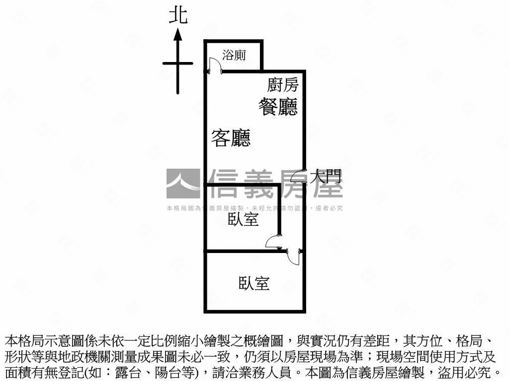 北車六鐵樞紐地上權小品Ｃ房屋室內格局與周邊環境