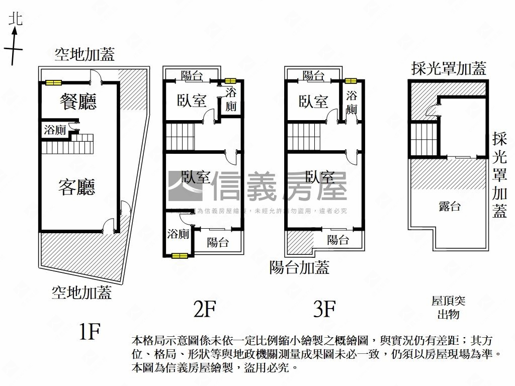 東山全新正市區透天房屋室內格局與周邊環境