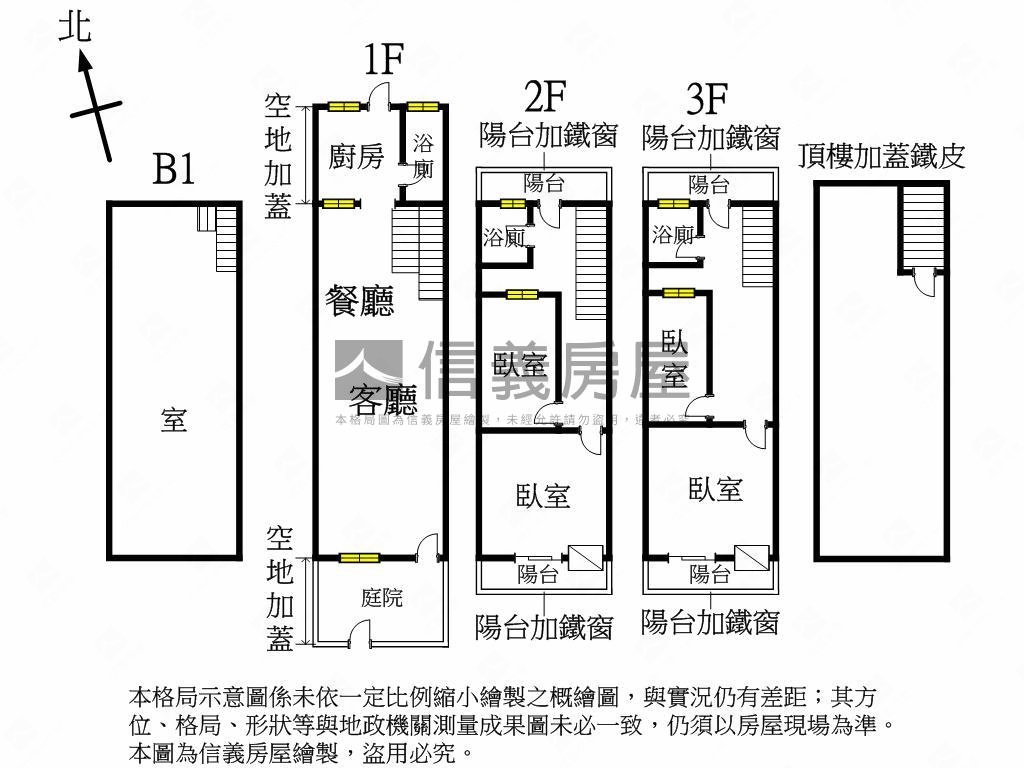 國強街～朝南別墅房屋室內格局與周邊環境