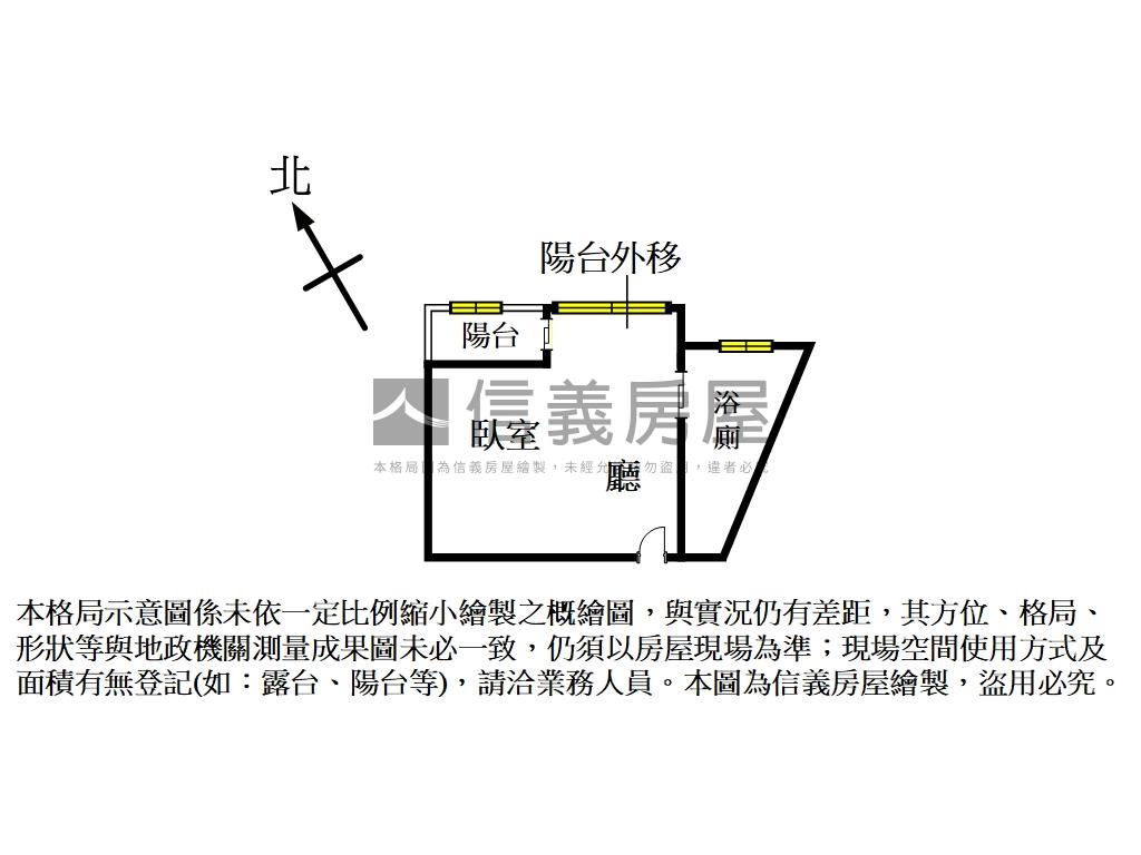 水碓路風雅小套房房屋室內格局與周邊環境