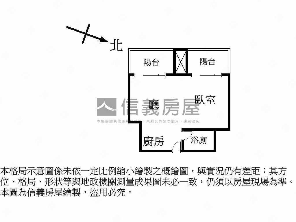 低總價瑞士高樓美景套房房屋室內格局與周邊環境