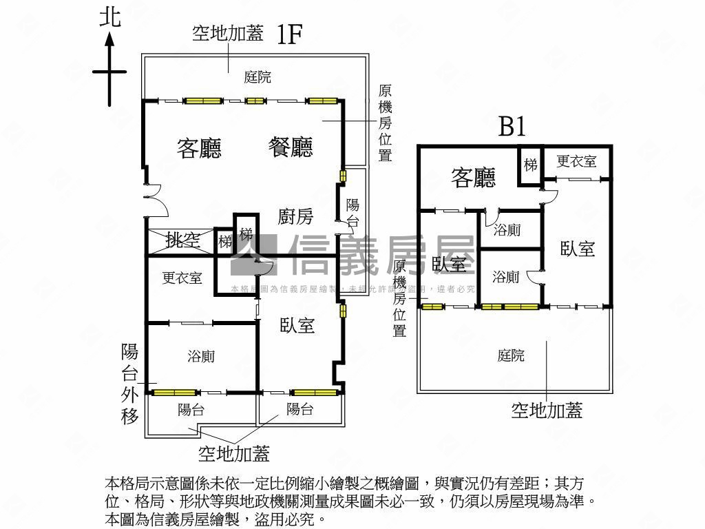 信義專任★鄉林大境庭院戶房屋室內格局與周邊環境