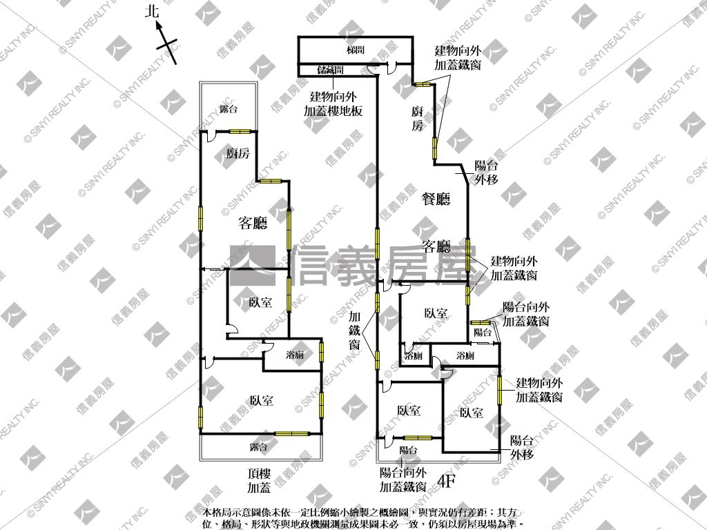 到站即到家北投便利美寓房屋室內格局與周邊環境