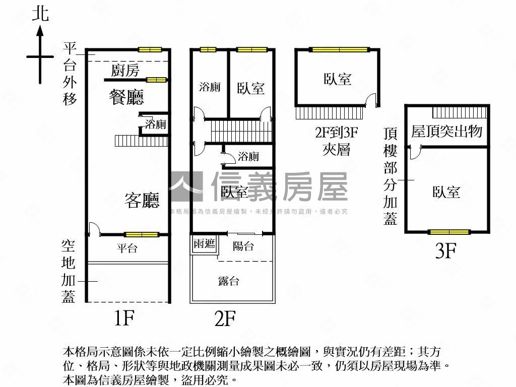 朝南，崇德裝潢美別墅房屋室內格局與周邊環境