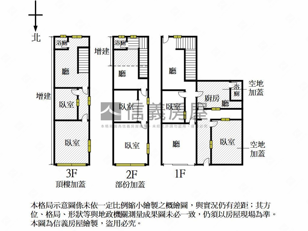 近火車站三塊厝大面寬透天房屋室內格局與周邊環境
